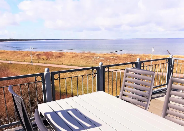 Baltic View